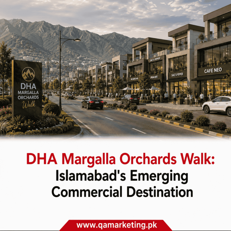 DHA Margalla Orchards Walk: Islamabad's Emerging Commercial Destination