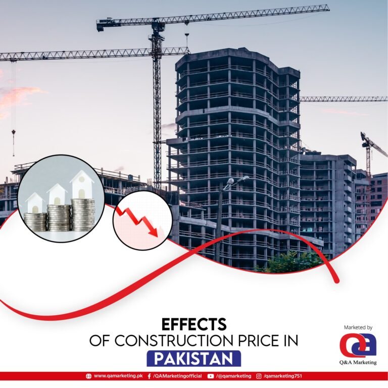 Effects of Construction Price in Pakistan
