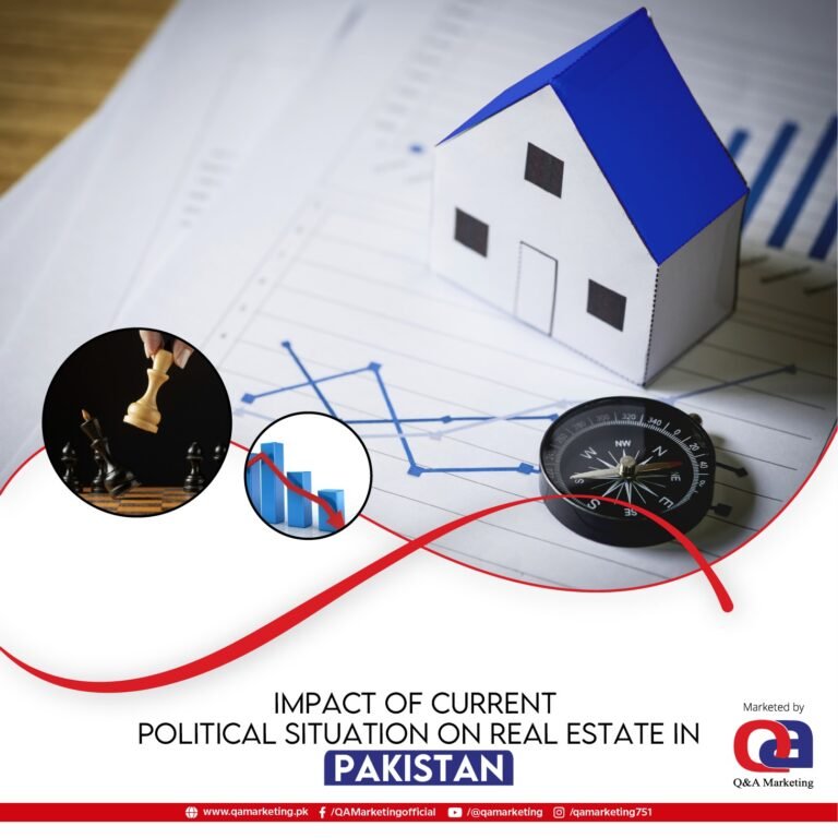 Impact of the Current Political Situation on Real Estate in Pakistan