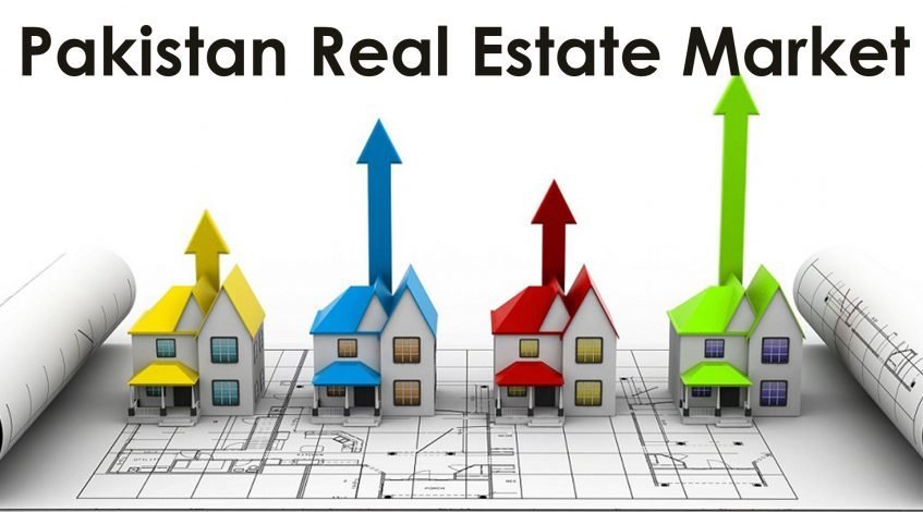 pakistan real estate market