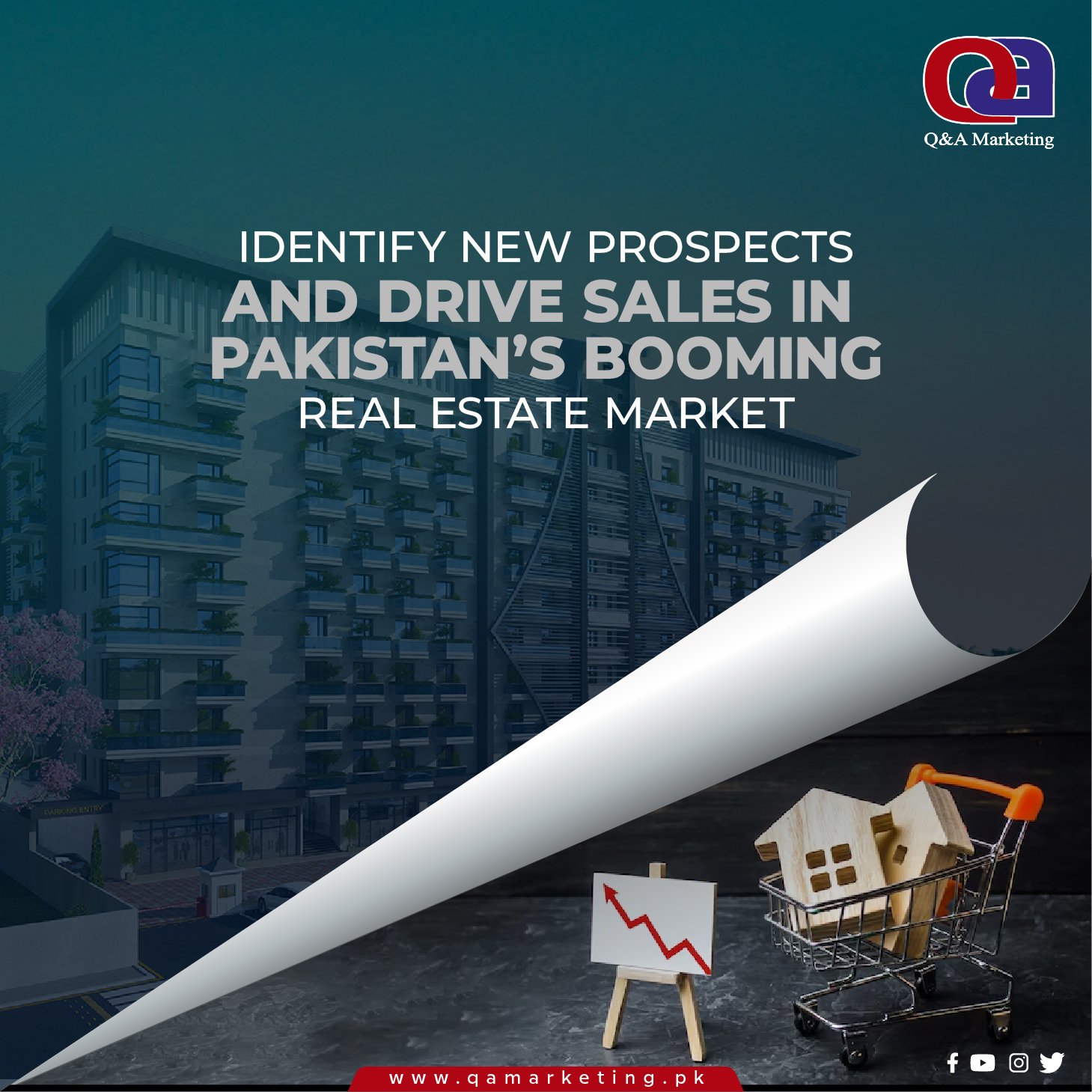 The Rising Trend of Foreigners Investing in Pakistan's Property Market
