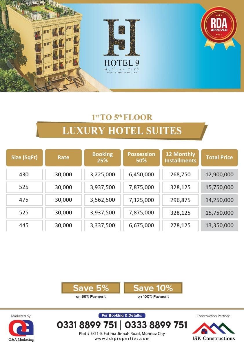 1 to 5th Floor Hotel 9
