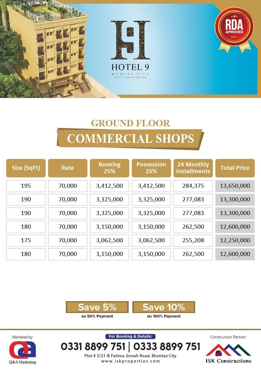 Ground Floor Hotel 9