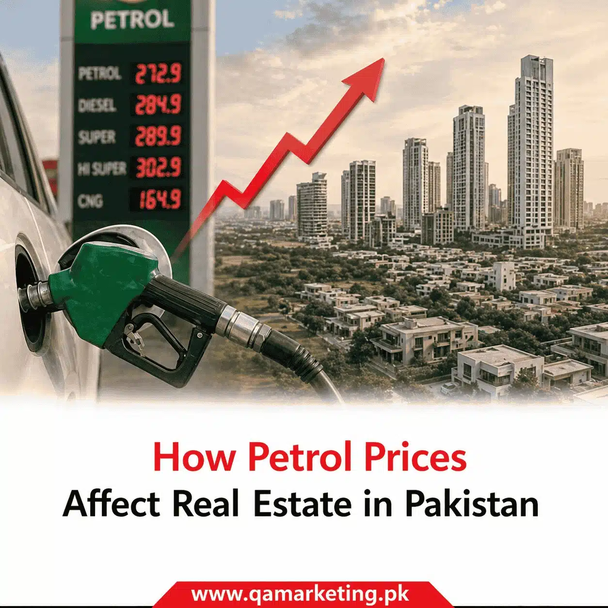 How Petrol Prices Affect Real Estate in Pakistan