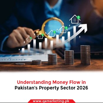 Pakistan property sector, real estate Pakistan, property investment Pakistan, money flow Pakistan, Pakistan economy 2026, real estate trends 2026, Islamabad real estate, property market analysis, investment trends Pakistan, housing market Pakistan, construction sector Pakistan, property business Pakistan, real estate insights, Pakistan investment market, property growth Pakistan