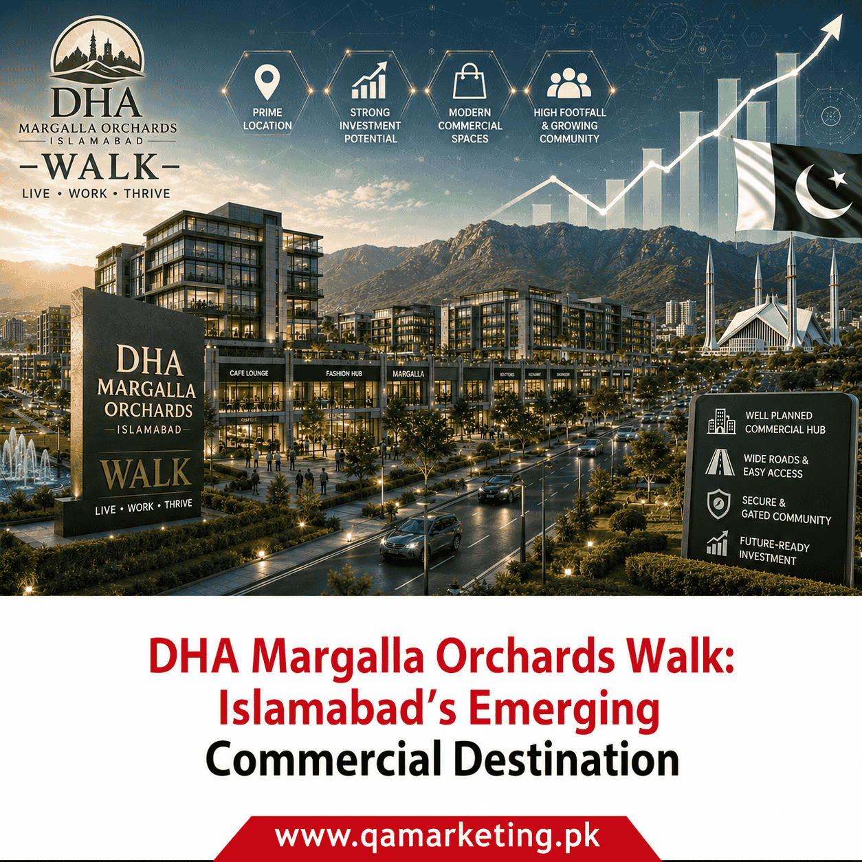DHA Margalla Orchards Walk: Islamabad's Emerging Commercial Destination
