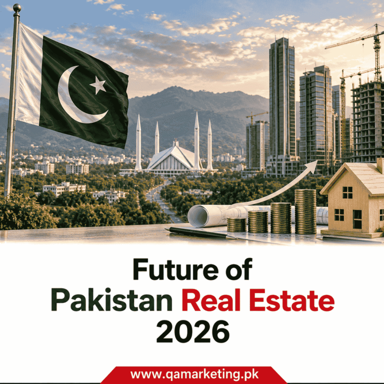 Future of Pakistan Real Estate 2026