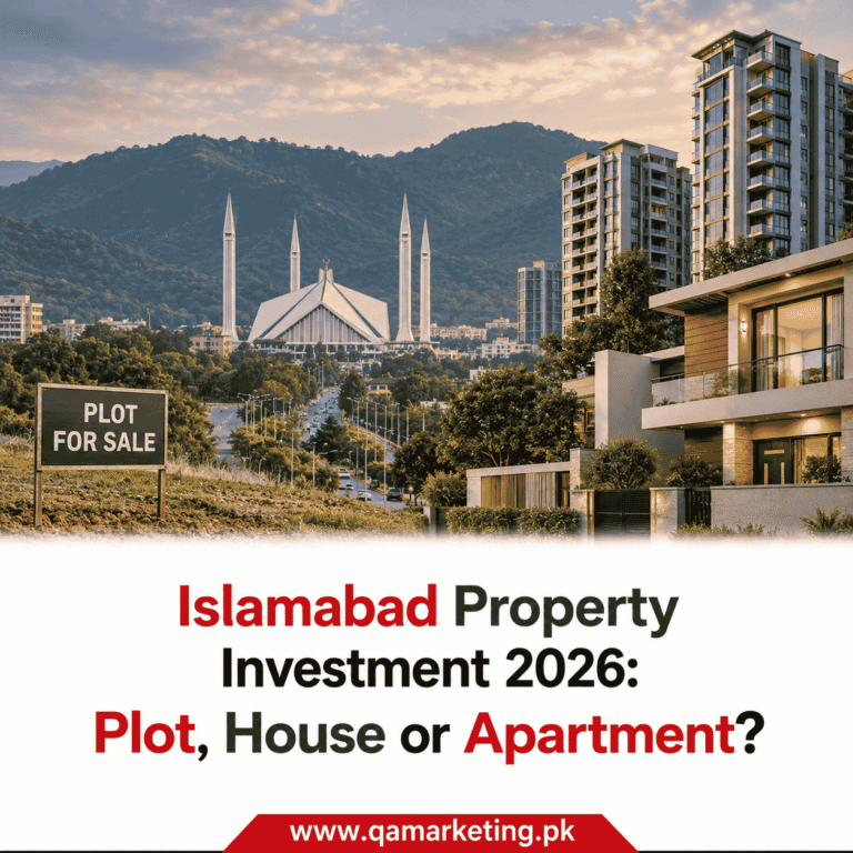 Islamabad Property Investment 2026: Plot, House or Apartment?